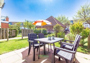 Die Ferienwohnung Nr in Ostseebad Boltenhagen